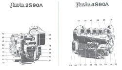 Motor slavia (2s90a, 4s90a)